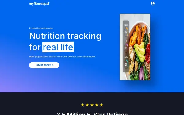 content.myfitnesspal.com
