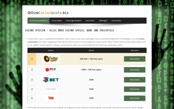onlinecasinospiele.biz
