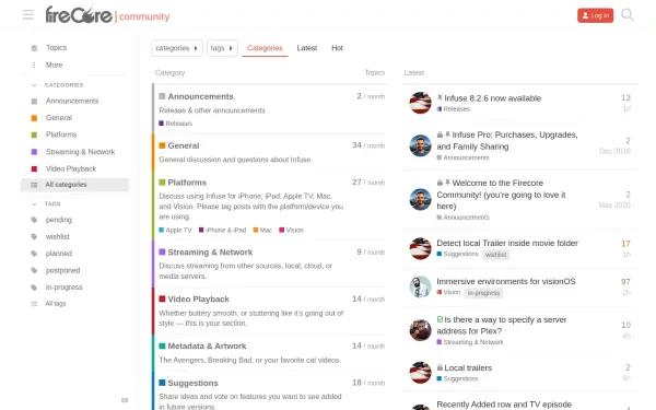 community.firecore.com