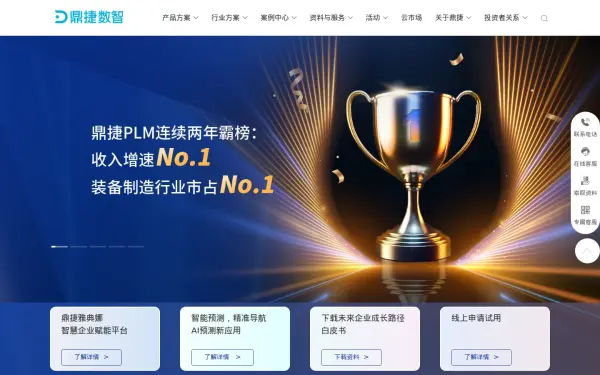 www.digiwin.com