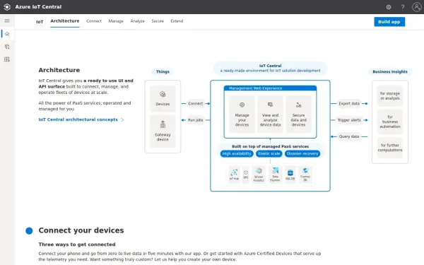 apps.azureiotcentral.com
