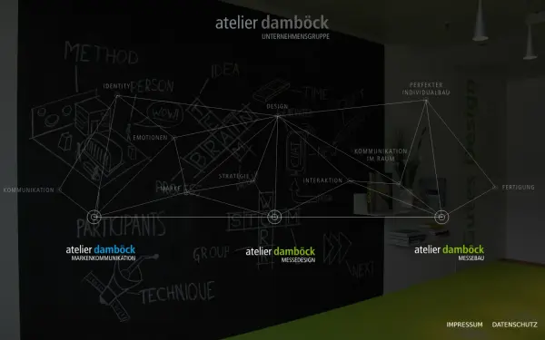 www.admgroup.de