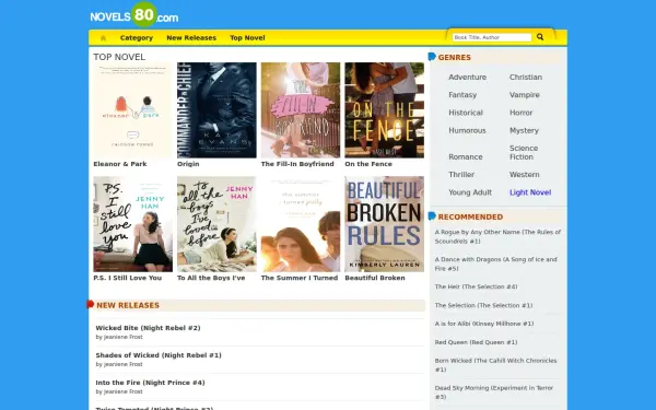 novel80.com