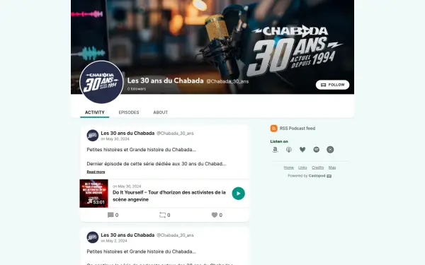 podcast.lechabada.com