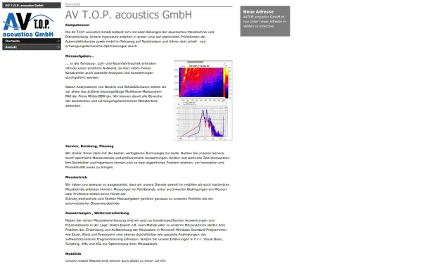 avtop-acoustics.de