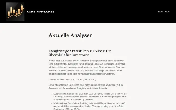 rohstoffe-kurse.de