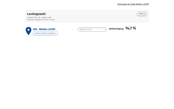 www1.wahlen.weiden.de