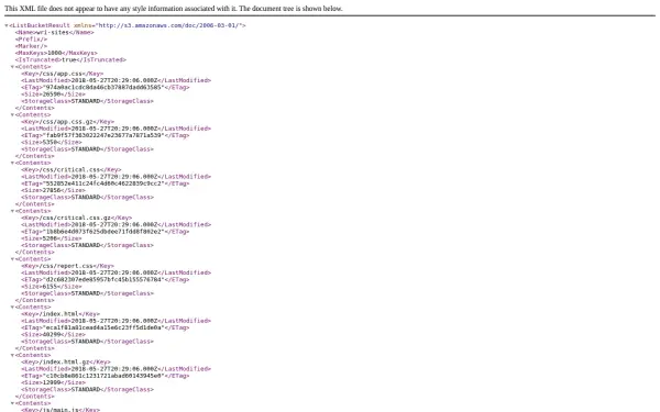 wri-sites.s3.amazonaws.com