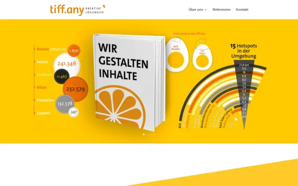 tiff.any.de