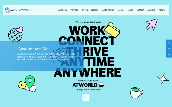 aroundtown.de