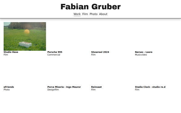 fabigruber.de
