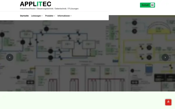 applitec.de
