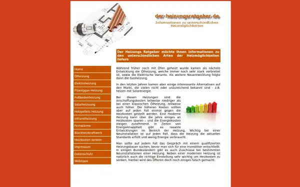 www.der-heizungs-ratgeber.de