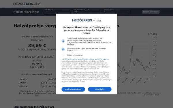 heizoelpreis-aktuell.de