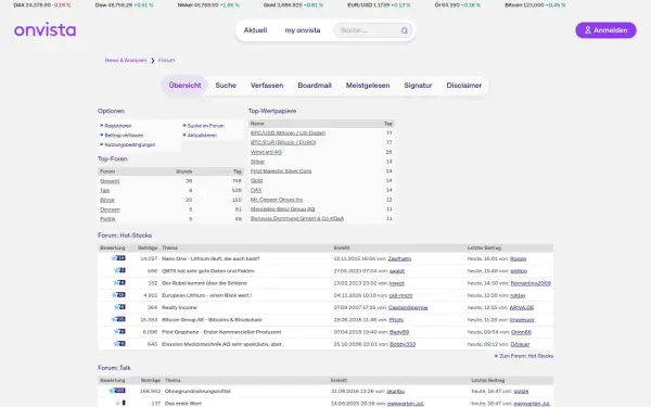 forum.onvista.de