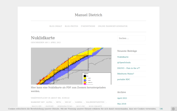 www.manuel-dietrich.de