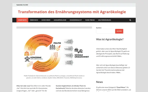 marita-wiggerthale.de