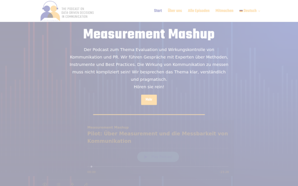 measurementmashup.de
