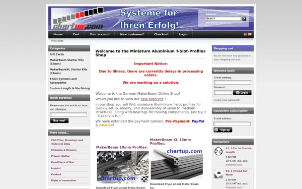 www.chartup.com