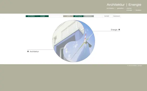 architektin-essen.de