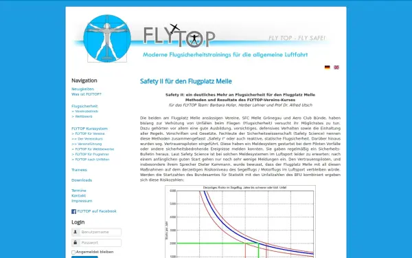 www.fly-top.de