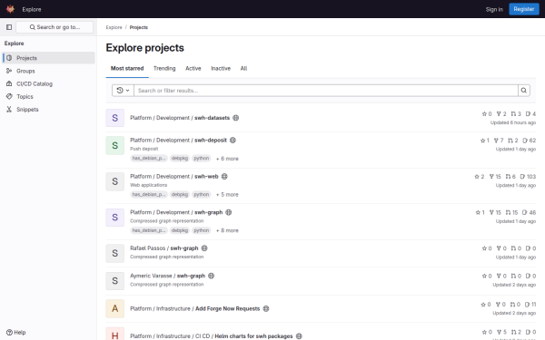 gitlab.softwareheritage.org