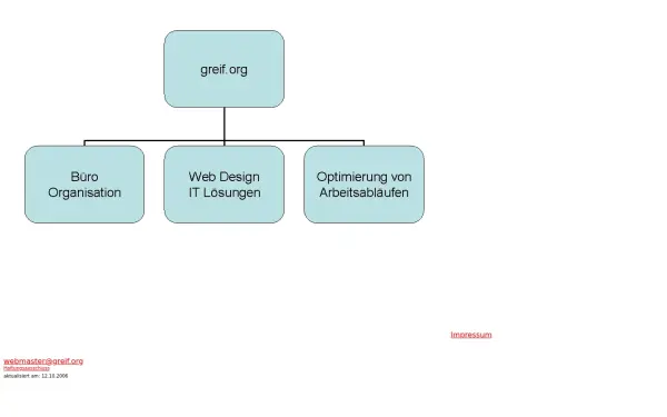 greif.org