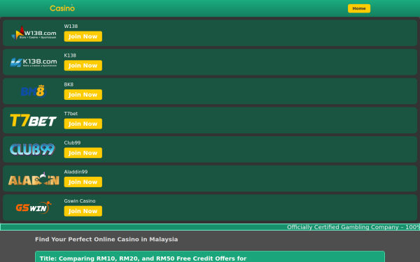 casinomalaysia.org