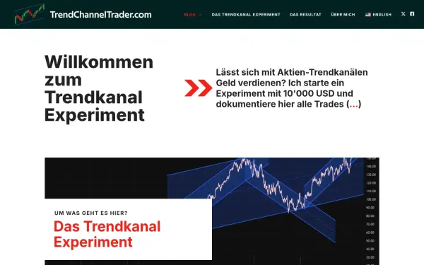 trendchanneltrader.com