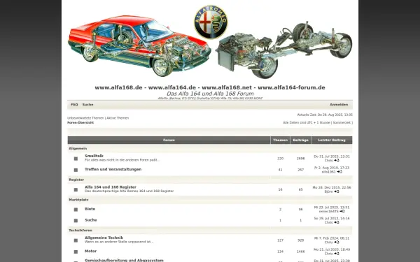 alfa164-forum.de