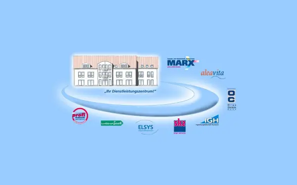 marx-birkenfeld.de