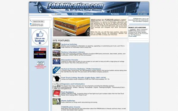fordification.com