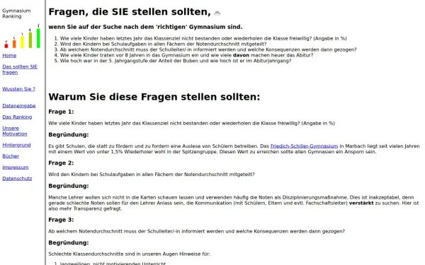 gymi-ranking.de