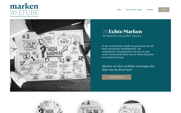 www.markenstube.at