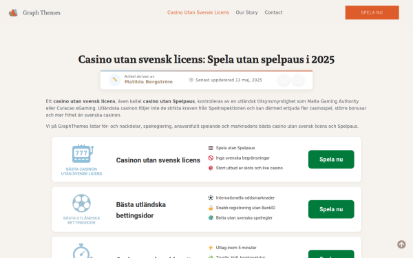 graphthemes.com