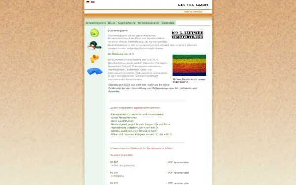 greenballs.de