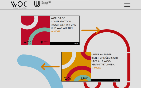 www.woc.uni-bremen.de