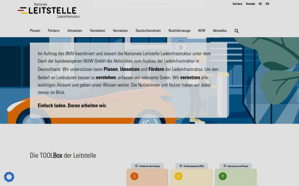 nationale-leitstelle.de