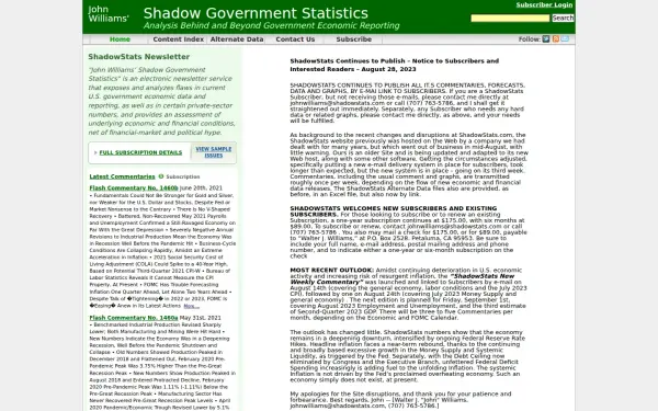 www.shadowstats.com