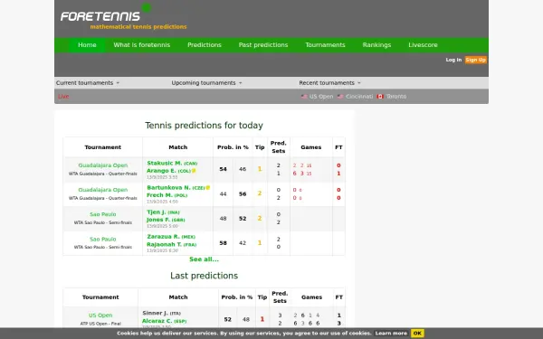 foretennis.com