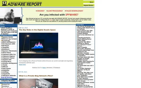 adwarereport.com
