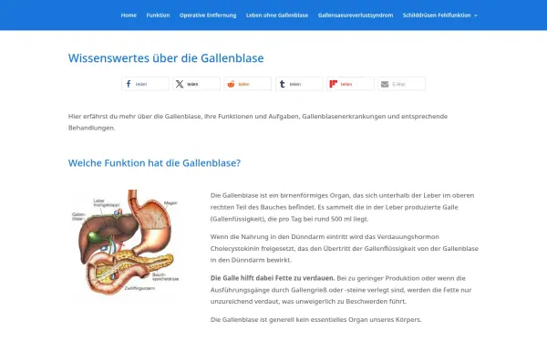 gallen-blase.de