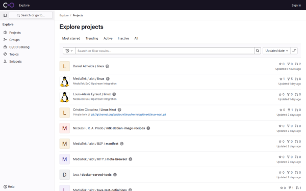 gitlab.collabora.com