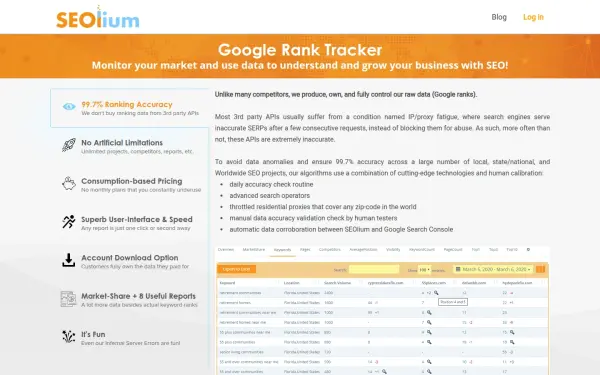 www.seolium.com