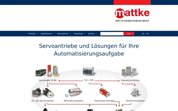 www.dezentrale-servos.de