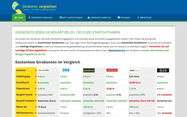 gratis4u.de