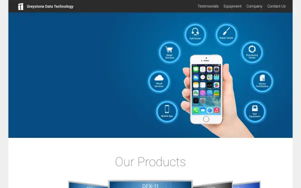greystonedatatech.com
