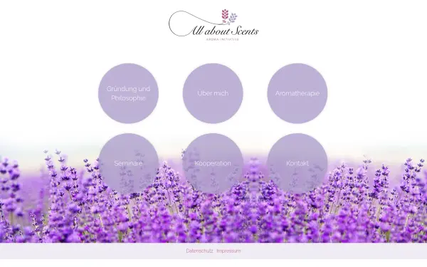 allaboutscents.de
