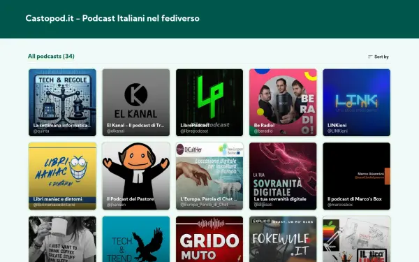 castopod.it