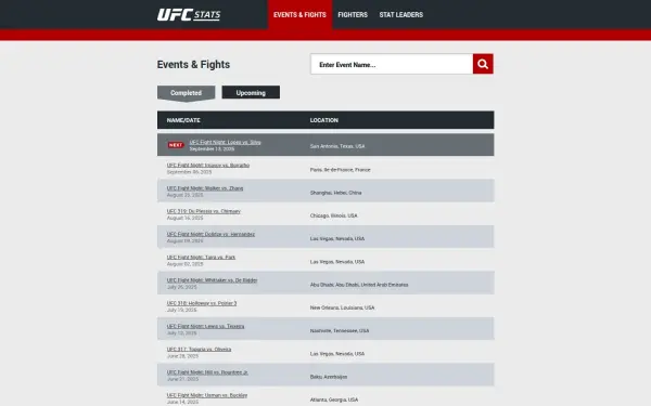 ufcstats.com